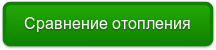 Сравнительный анализ систем отопления